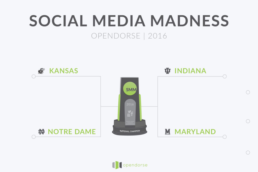 #smsports Final Four